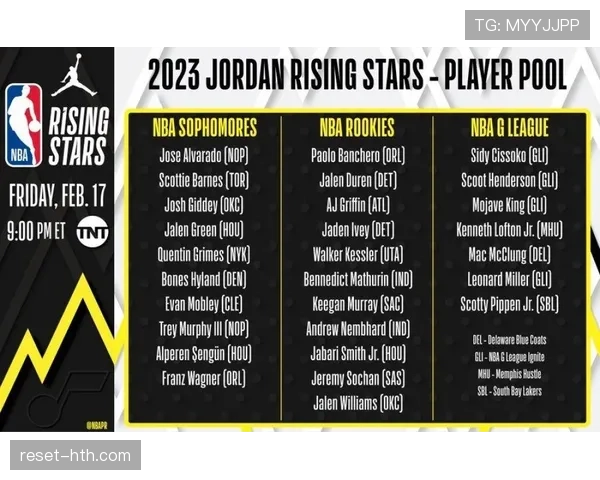 足球新秀球员名单