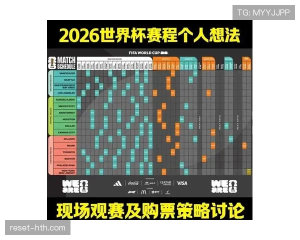 2026世界杯日本队小组赛赛程分析及出线前景预测