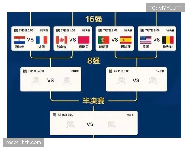 2026世界杯小组赛结束后回顾:L组结果和32强对阵成焦点 2026世界杯小组赛结束后回顾:L组结果和32强对阵成焦点